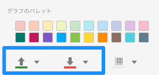 Googleデータポータル のテーマ設定（スコアカード比較オプション表示時の配色設定）
